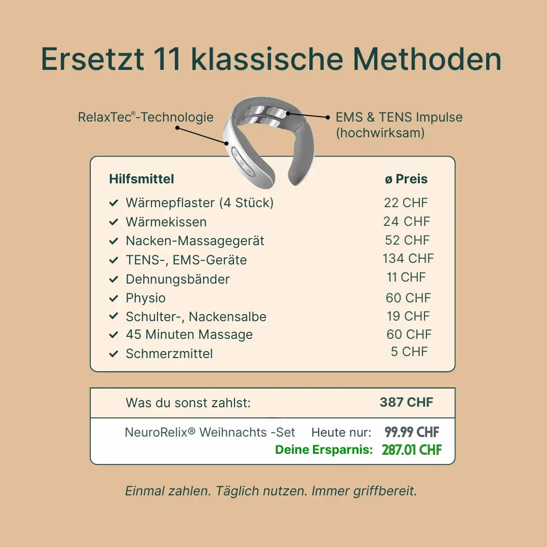 NeuroRelix® 11-in-1 Nackenlösung